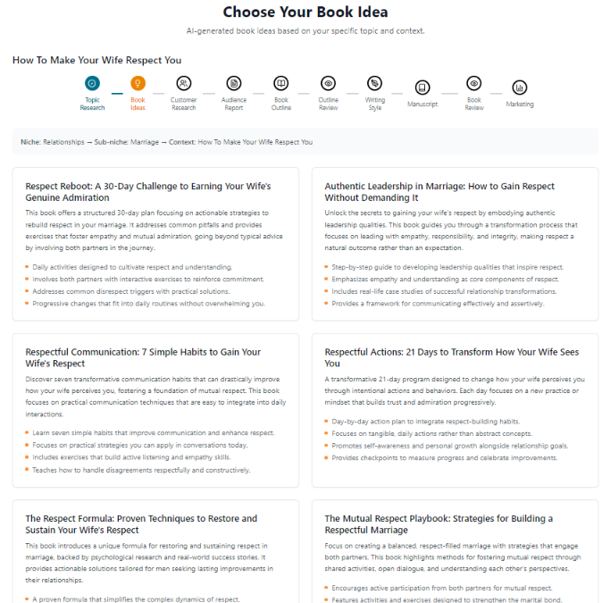 BookIdeas